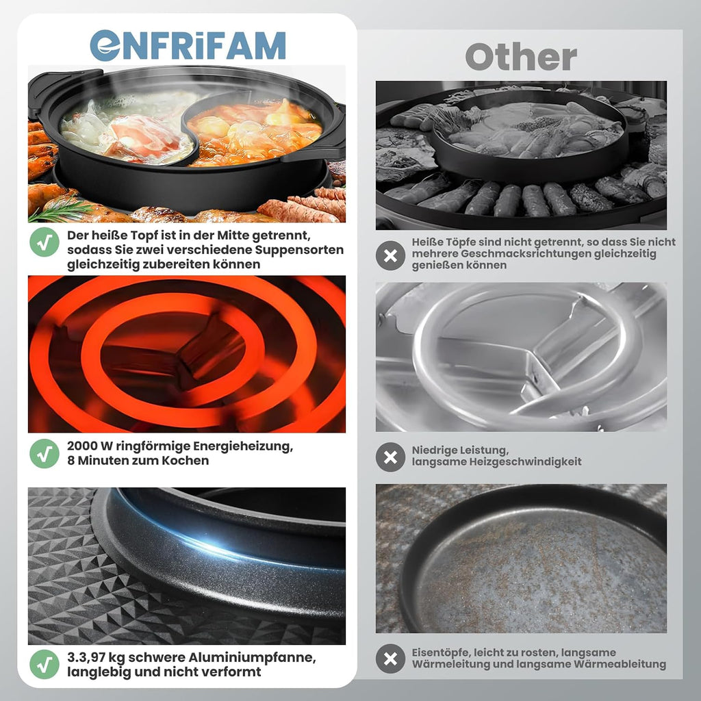 ENFRIFAM Electric hot pot 2 in 1 with raclette grill 2000 W